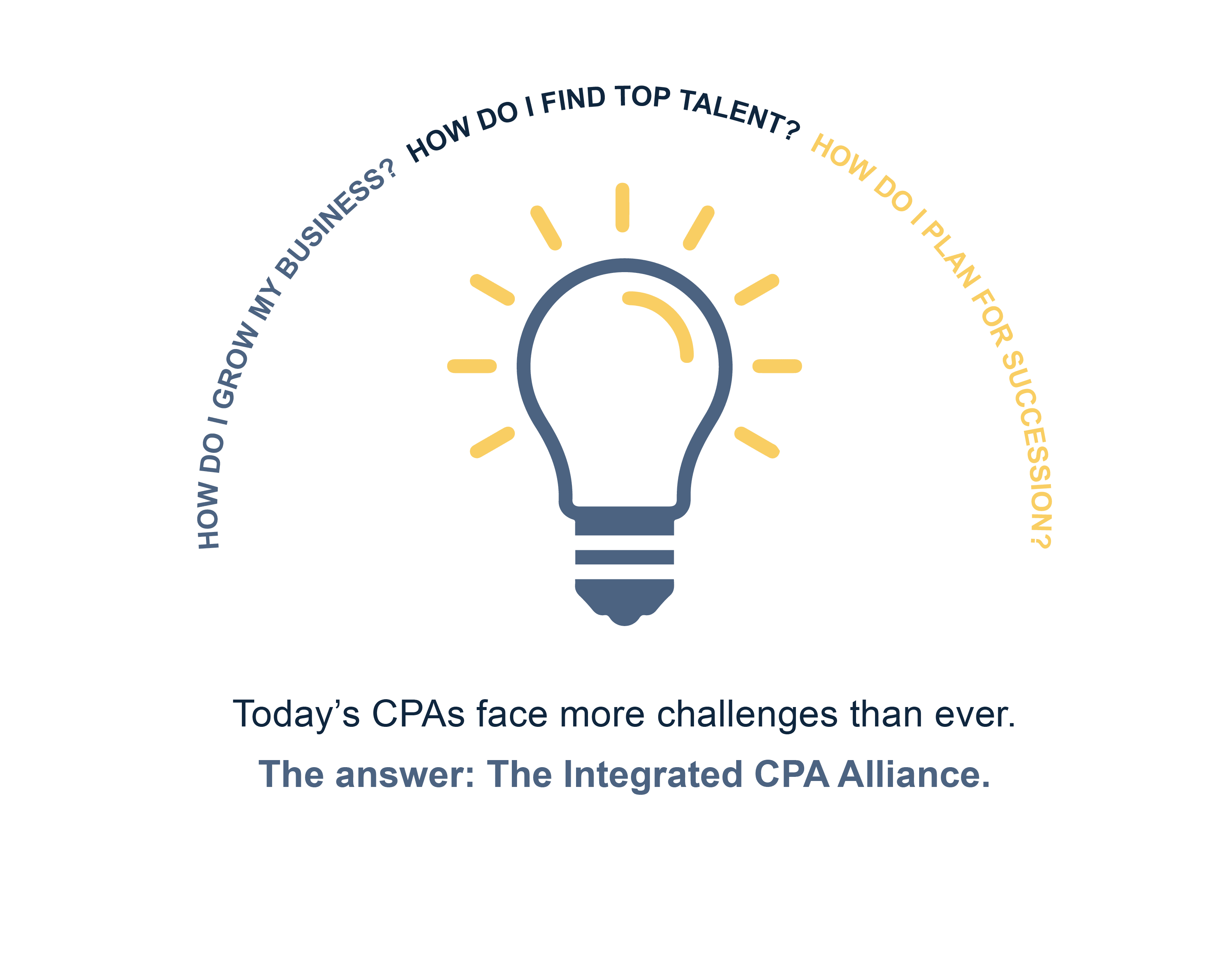 alt tagCPA Schematic1